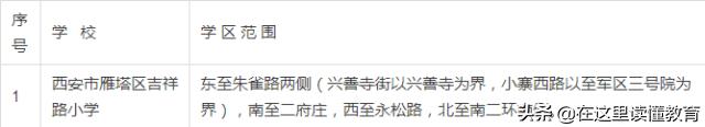 西安吉祥路小学对应的初中,西安吉祥路小学排名