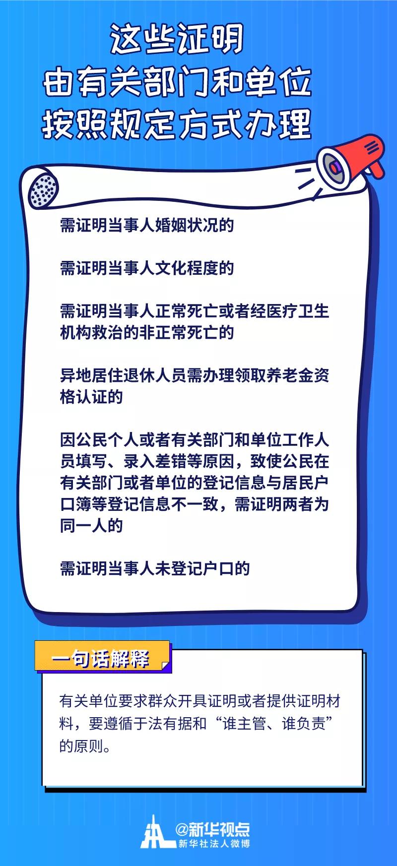 昆山取消限购吗,昆山强制执行在哪里开