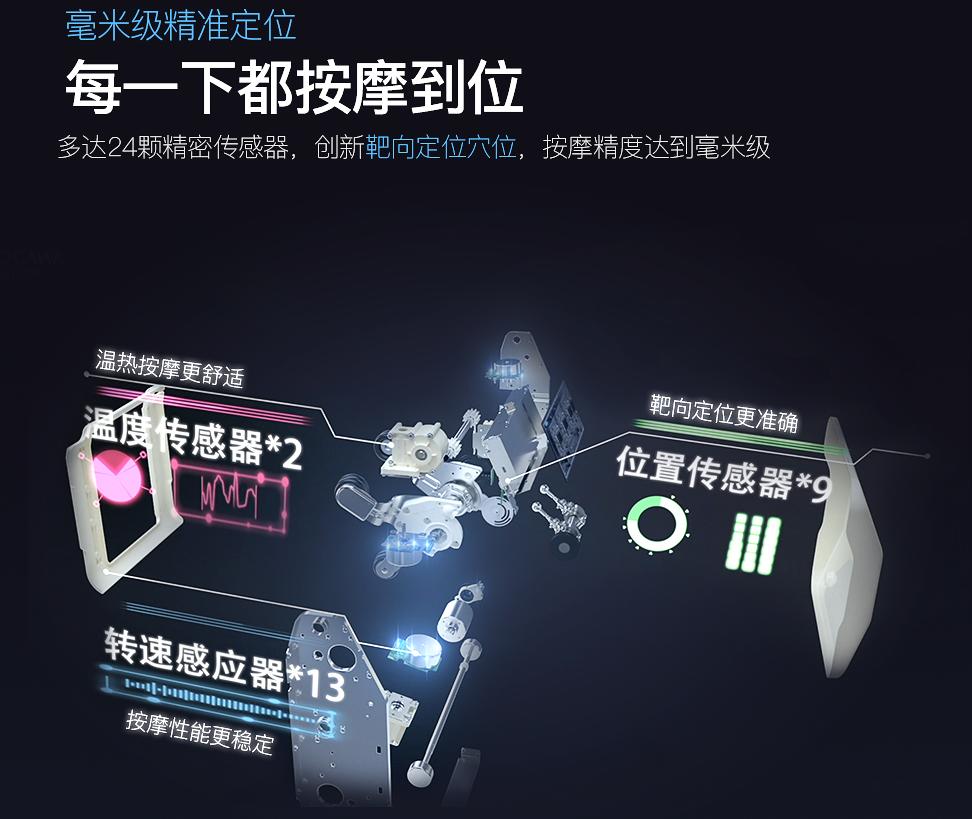 如何选择一款好的按摩椅,怎样挑选商用按摩椅