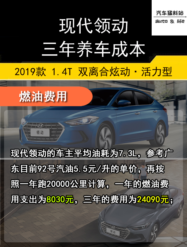 2020款1.4t领动还能卖多少钱,领动1.4t2023年值得买吗