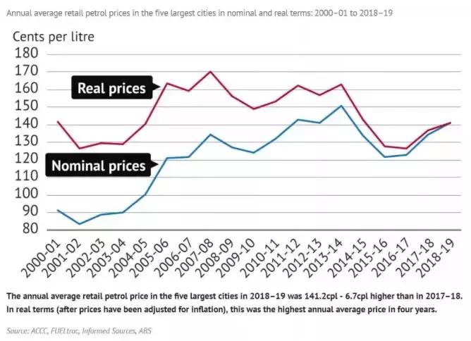 澳币汇率对人民币汇率今日价格,最近澳币汇率跌的原因