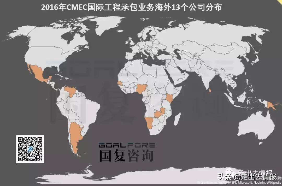 5天内一、二把手相继辞职的CMEC,19年8个5亿以上海外项目都在哪