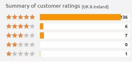 《我和我的祖国》火爆到了海外，外国网友这样点评