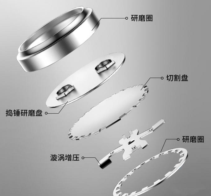 厨余垃圾处理器助你解决厨房垃圾,垃圾处理器要定期清理吗