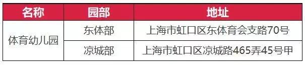 上海幼儿园运动特色,上海以运动为主的幼儿园