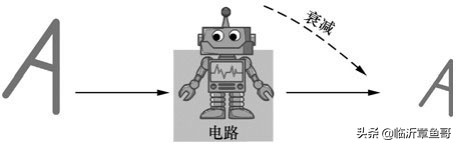 基础电子知识书,0基础学习电子知识