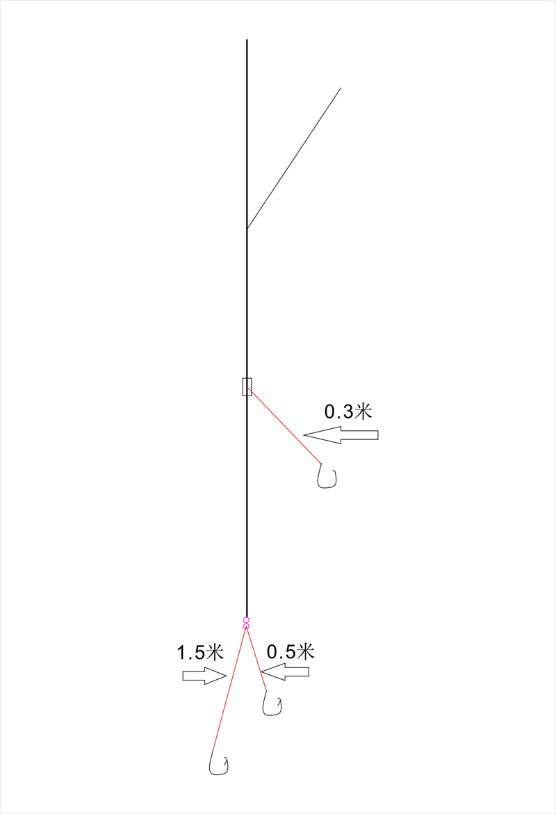 野钓大草鱼实用绝招,野钓草鱼上浮的正确钓方法与技巧