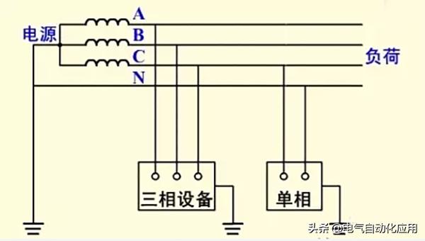 怎样检查家里的地线有效,怎样才知道地线起作用