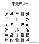 四国军棋十大名阵是谁研发的,四国军棋之十大名阵详解