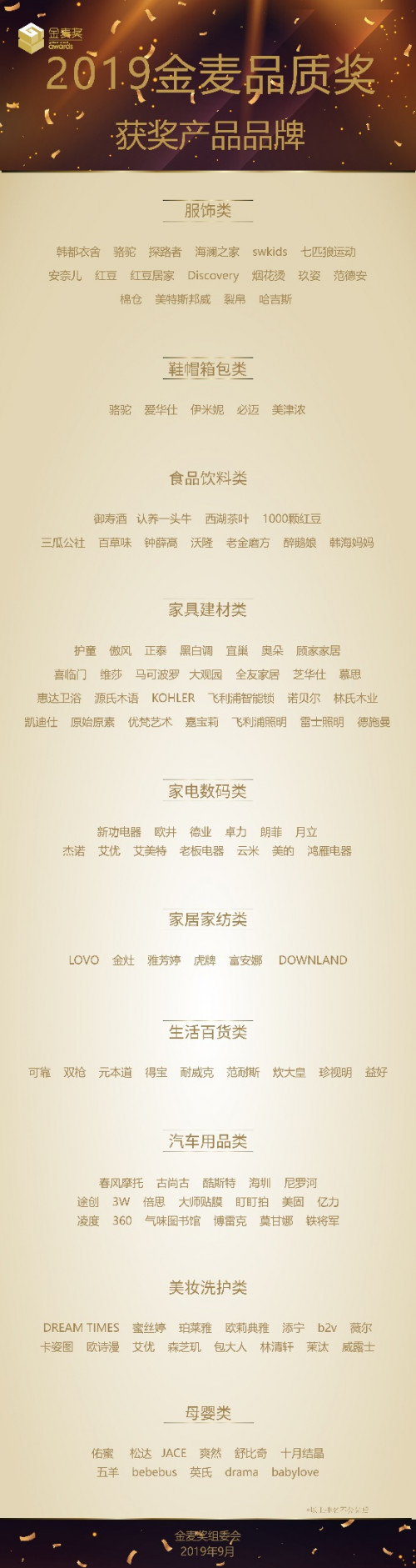 金麦奖品质节,金麦品质生活奖是什么