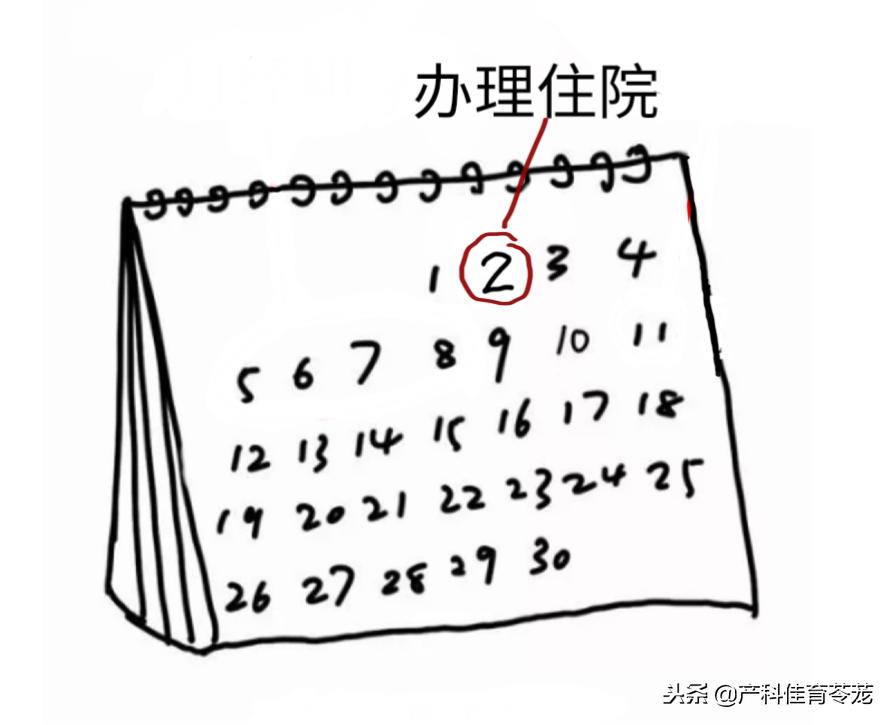 要做妇科手术要不要和男朋友说,什么妇科手术需要休息15天