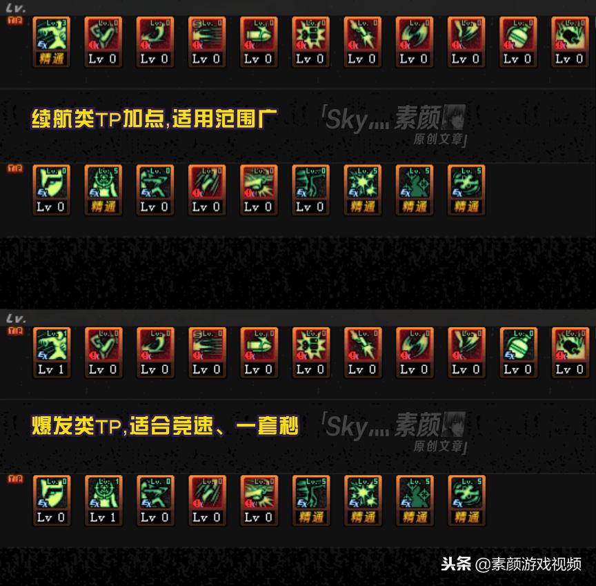 dnf手游漫游刷图加点和组合技能,DNF加点