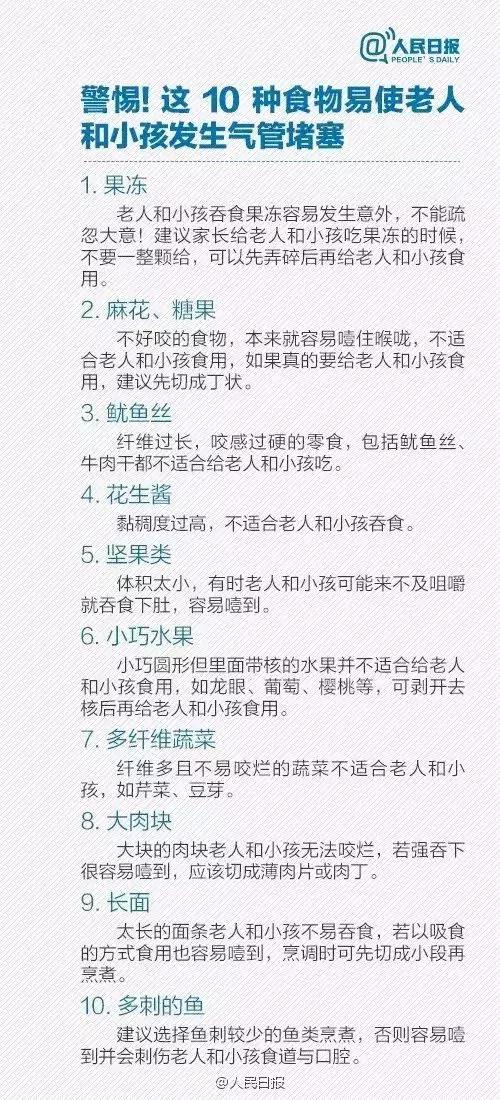 吃了烧烤喉咙剧痛,吃烧烤喉咙剧痛