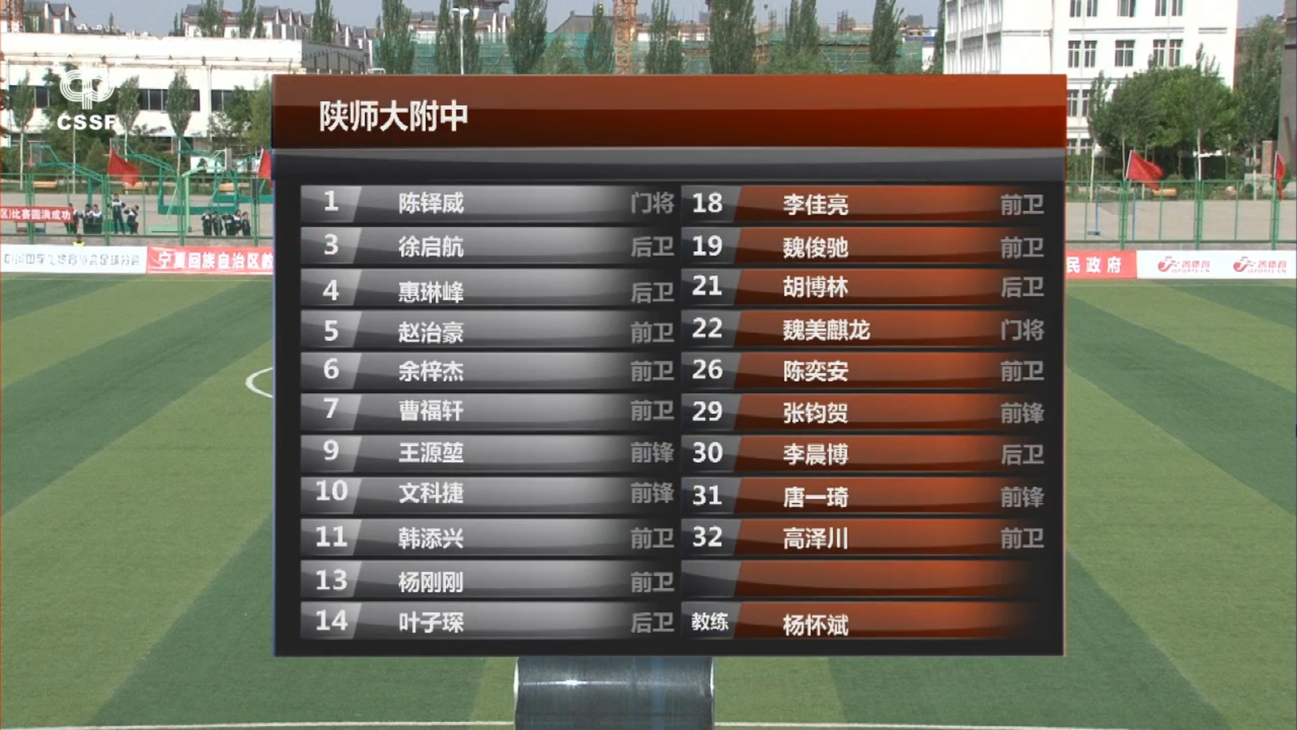 高中联赛：难逃魔咒陕师大附中再遭逆转失冠灵武一中问鼎西北区