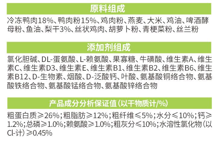 狗粮推荐高含肉量,平价狗粮推荐小型犬治挑食
