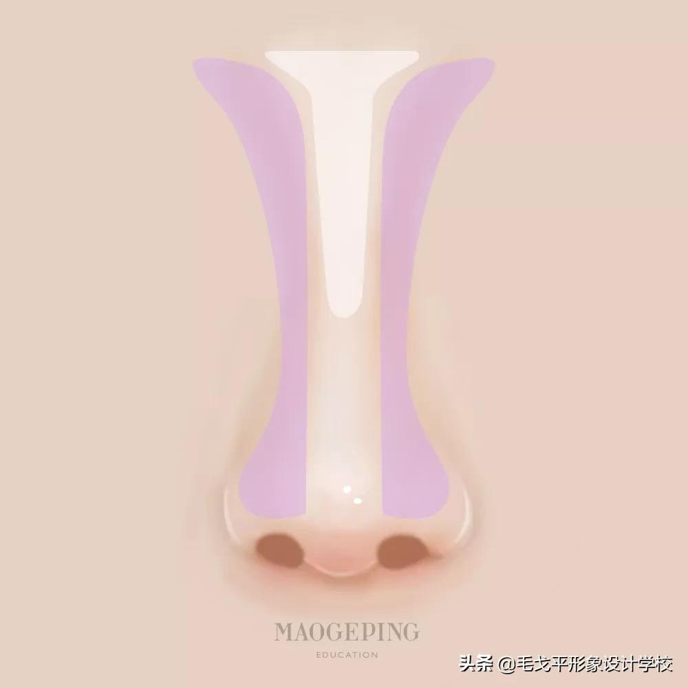 画鼻影缩小鼻翼,怎么画鼻影能让鼻翼变小