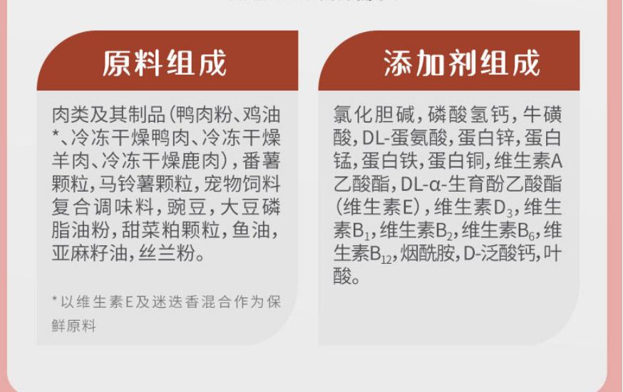 比乐猫粮和发育宝哪个好,发育宝猫粮哪里产的