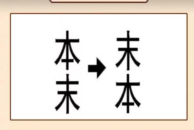 看图猜成语一只眼睛和一个手,看图猜5个成语猜出你就是神