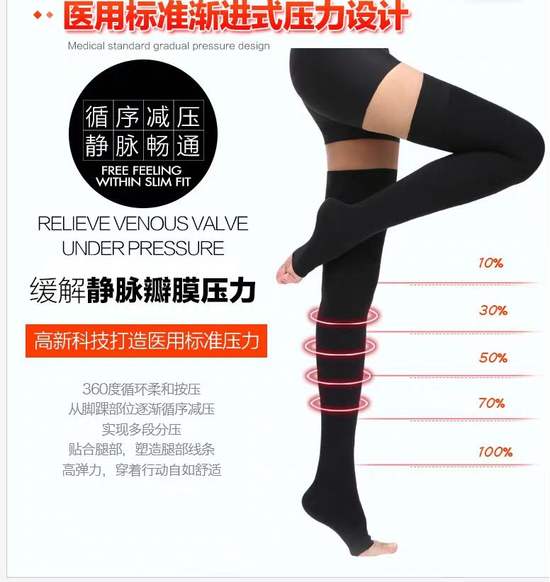 「药科普」那个穿了黑*袜丝**的大叔，可能只是因为静脉曲张