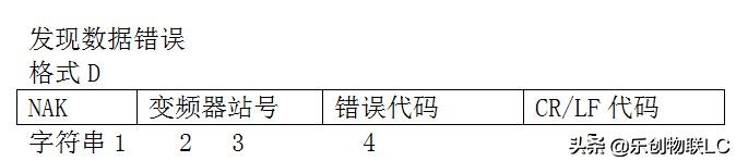 三菱fx2n脉冲方向指令,三菱fx2n程序应用实例