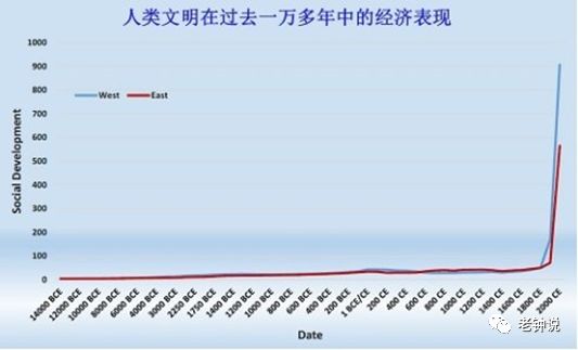 为什么要做股票,为什么要投资股票