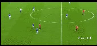 斯科尔斯英超最佳长传手,哈维阿隆索斯科尔斯长传