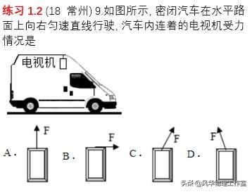 根据运动状态判断受力情况初中,根据运动状态判断受力情况