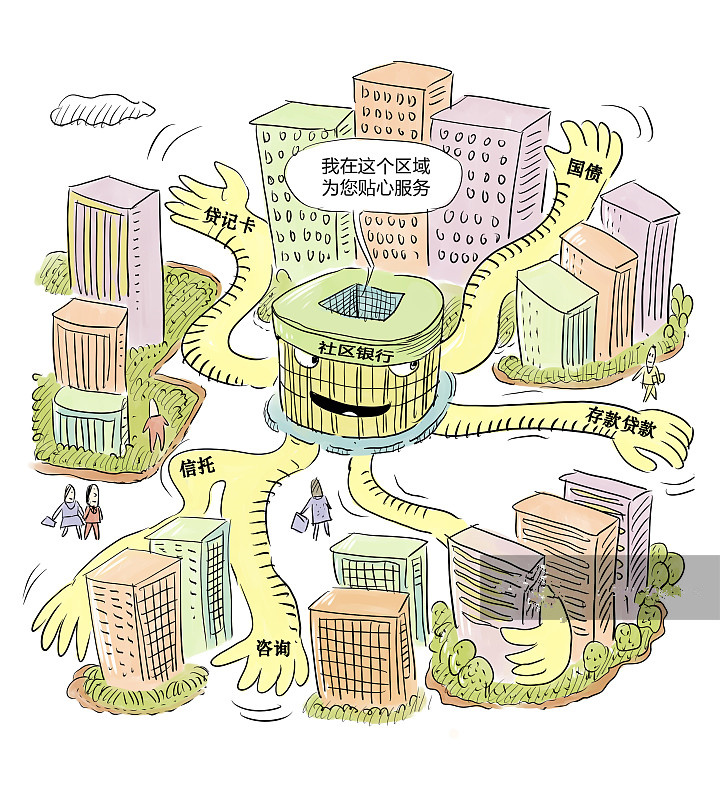 社区银行与一般网点的区别,社区银行与传统银行区别