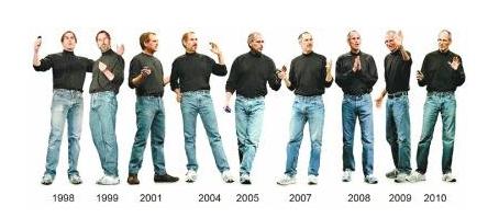 乔布斯成功的五大秘诀,乔布斯成功的五大法则