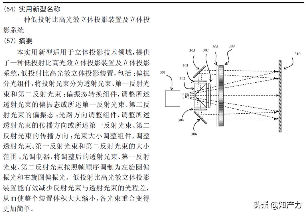 终于能去电影院了，那3D电影里的“专利战争”你又知道多少呢？