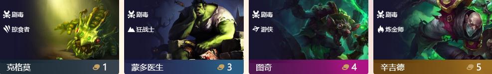 LOL：云顶新赛季元素崛起英雄分析拉克丝成万金油