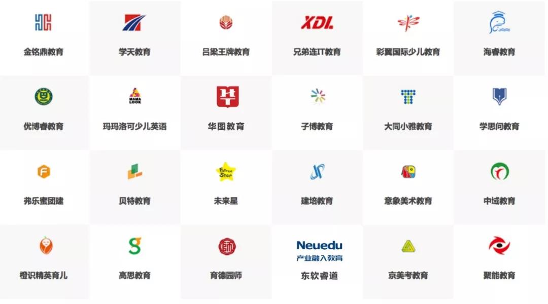 教育行业私域流量搭建方法,培训机构怎么搭建私域流量