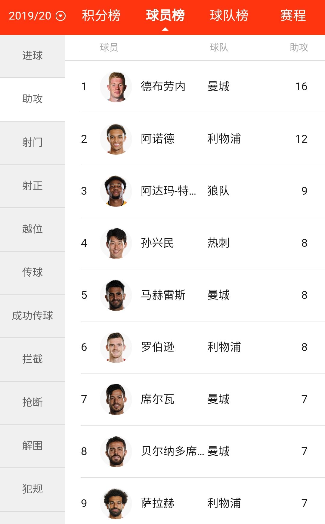 29岁世界第一中场,29岁的足球男孩生日快乐