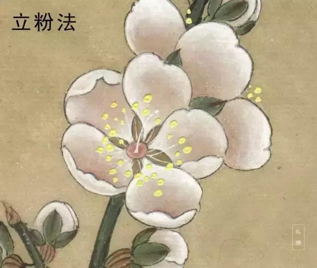 工笔画染云技法,工笔画18种技法图解