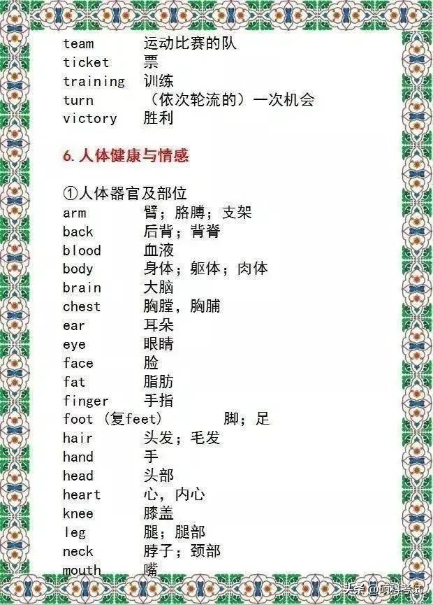 九年义务教育的英语,中考英语单词速记1800词