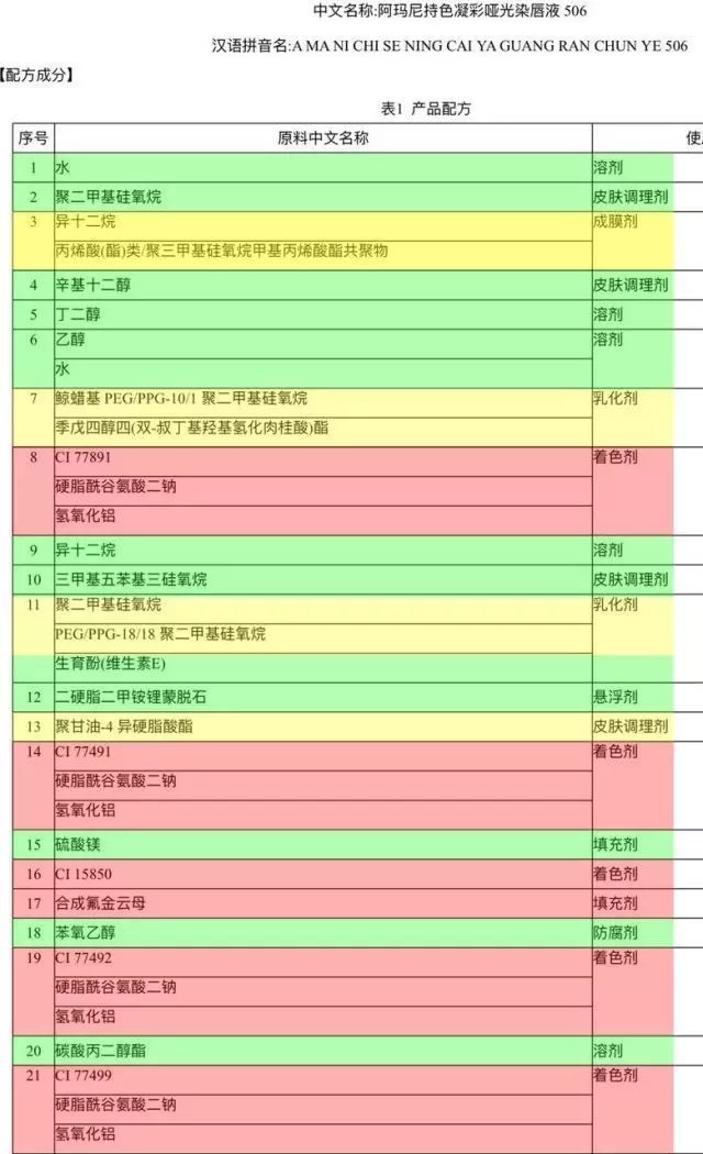 阿玛尼小胖丁唇釉专柜价格,阿玛尼小胖丁唇膏推荐色号