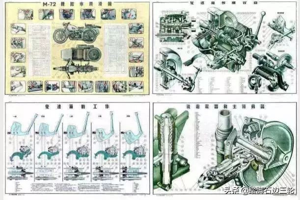 边三轮“挎子”为什么主车是歪的，边车是斜的？
