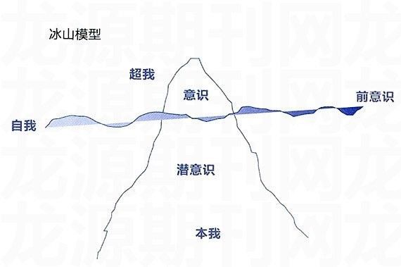 分手后如何忍住不联系前任,分手后忍不住想联系怎么办
