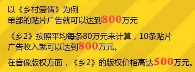 赵本山为武汉捐款了多少元,赵本山捐了20亿