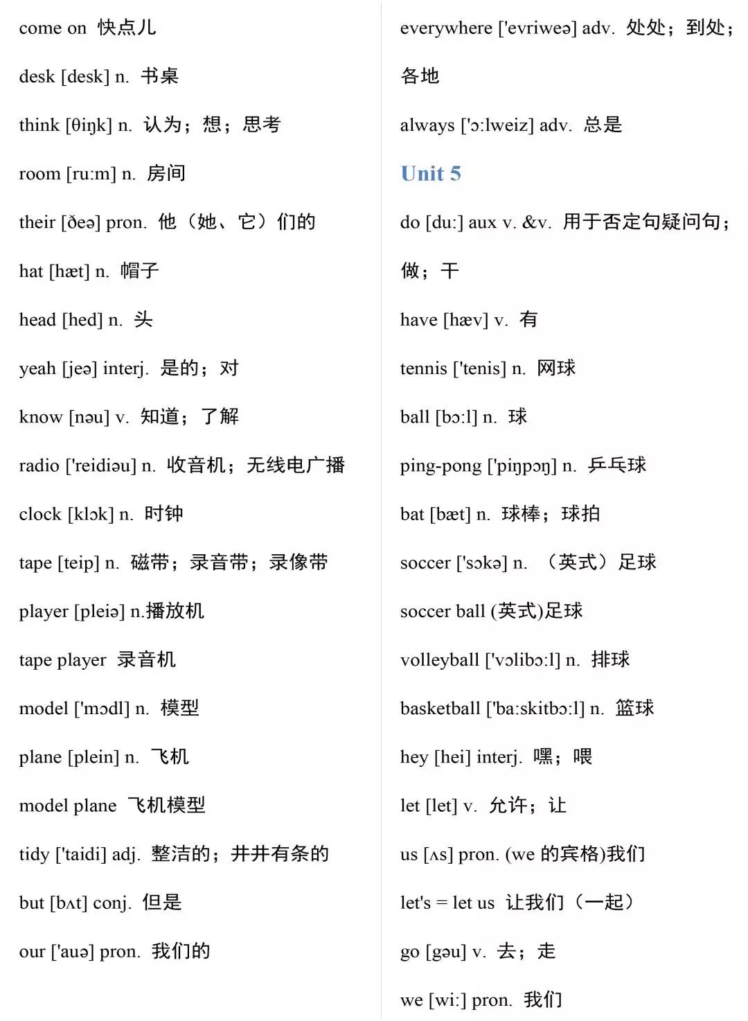 最常用5000分类英语单词带音标,英语六级6000词汇表带音标电子书