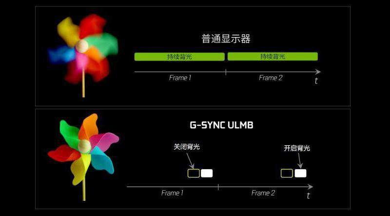 小金刚显示器推荐,2022小金刚显示器推荐