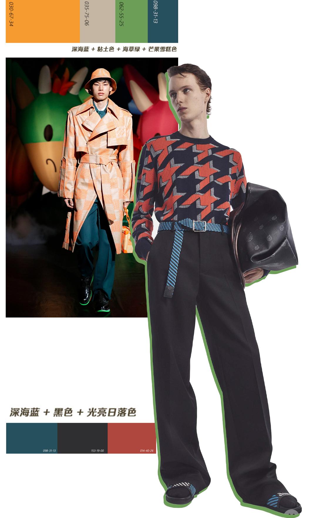 春夏男装色彩分析,2022秋冬男装颜色流行趋势