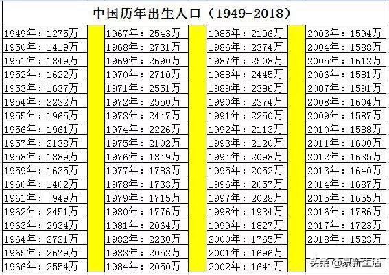 论述教育改革未来发展趋势,深入浅出地解读了中国教育2035