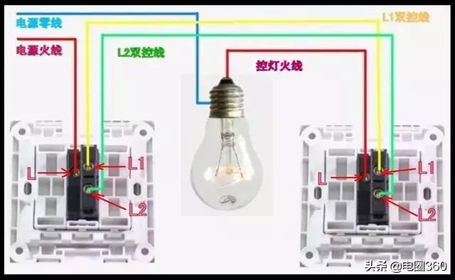 三位双控当单控用接线图,四控单开多控接线图
