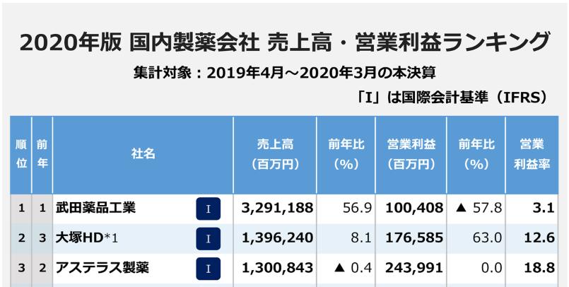 日本pola去皱纹,pola除皱霜效果如何