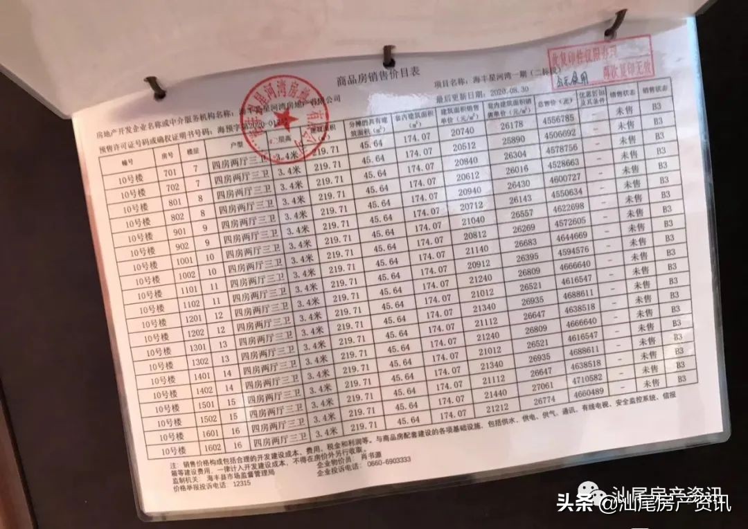 海丰星河湾楼盘怎么样,海丰星河湾备案价