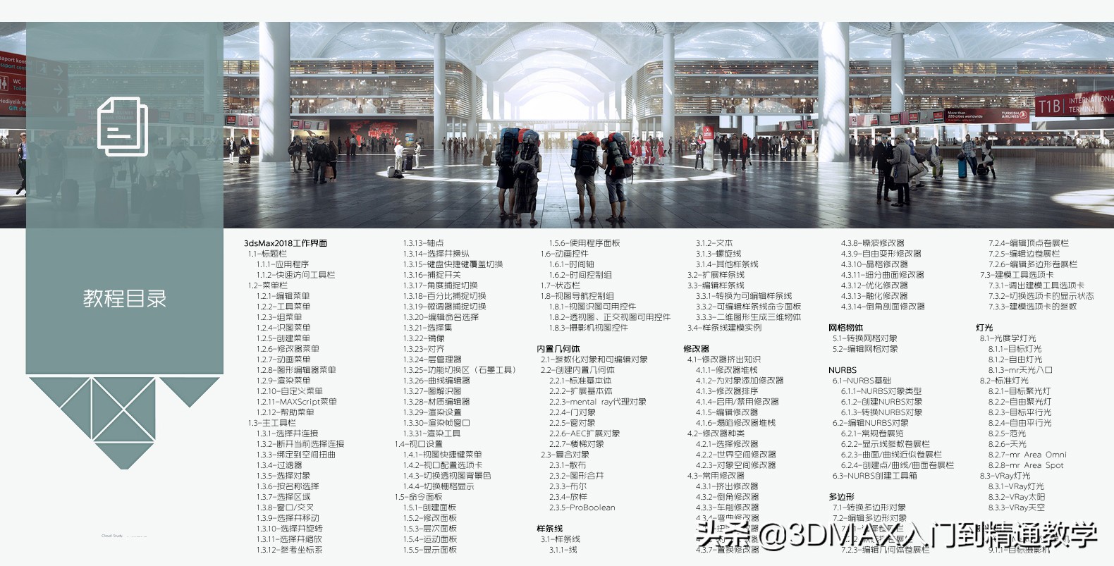 室内设计前景如何,室内设计做效果图有前途吗