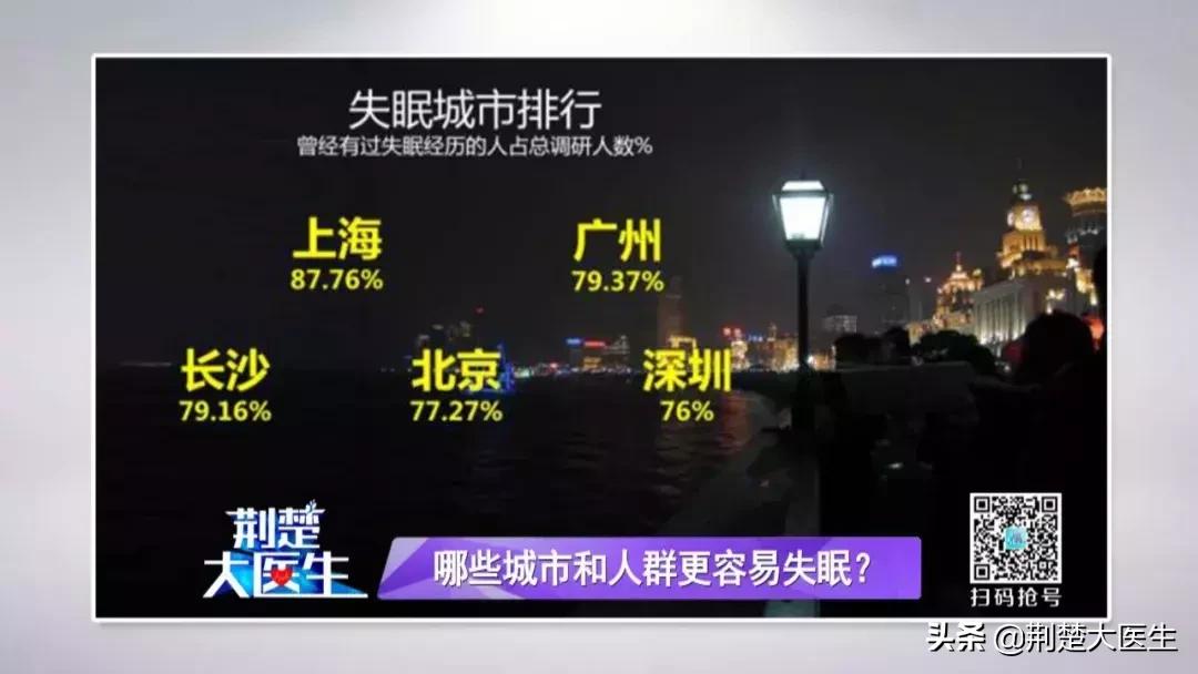 催眠真的能治愈失眠吗,又双叒叕睡不着