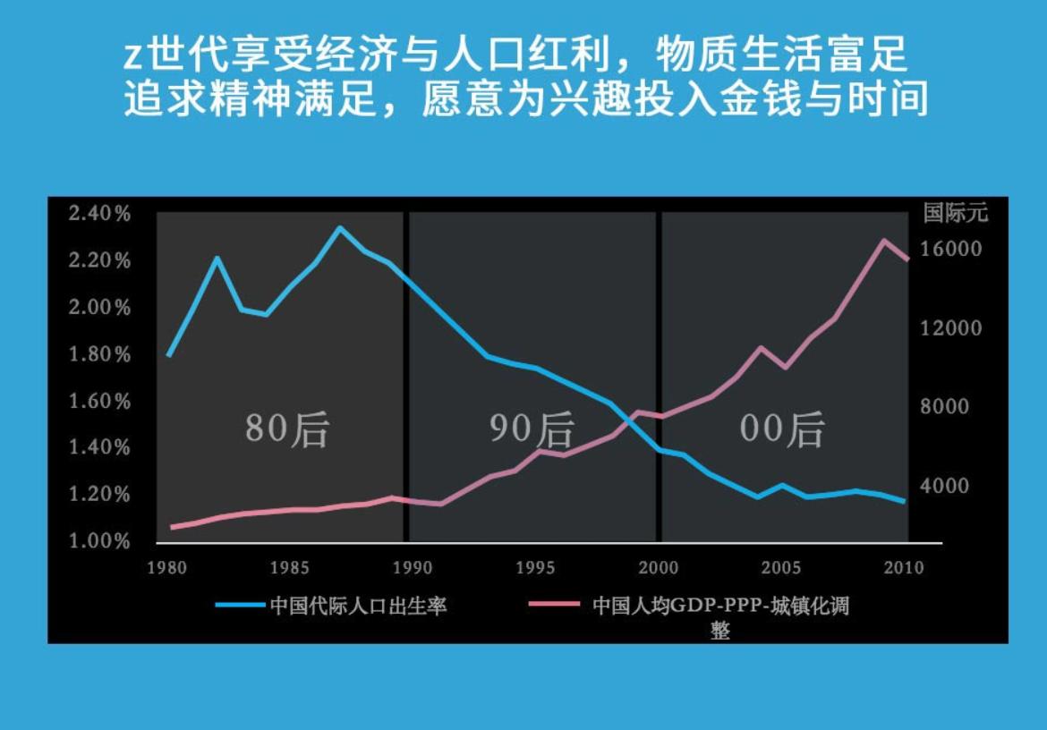 鎶曡祫瑙傚療鏍忕洰,鎶曡祫瑙傚療鑺傜洰