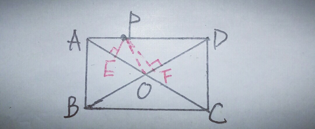 八年级下数学特殊四边形题型归纳,特殊平行四边形动点问题